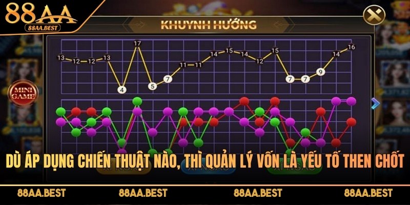 Các Loại Cầu Tài Xỉu Kinh Điển Tại 88AA – Bí Kíp Soi Cầu 4 Dù áp dụng chiến thuật soi cầu nào, thì quản lý vốn vẫn luôn là yếu tố then chốt