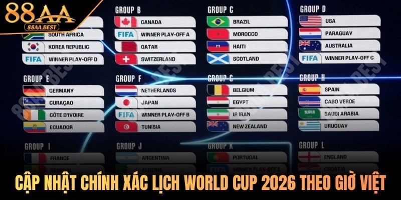 Lịch Thi Đấu World Cup 2026 Theo Giờ Việt Nam - Cập Nhật 88AA 2 Lịch thi đấu World Cup 2026 theo giờ Việt Nam được cập nhật tại 88AA