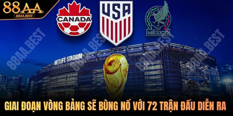 Lịch Thi Đấu World Cup 2026 Theo Giờ Việt Nam - Cập Nhật 88AA 3 Vòng bảng World Cup 2026 có 72 trận đấu với 48 đội tuyển