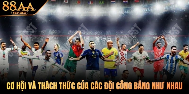 World Cup 2026 Có Bao Nhiêu Đội Tham Dự? Cập Nhật Tại 88AA 4 Cơ hội và thách thức của các đội tham dự công bằng như nhau