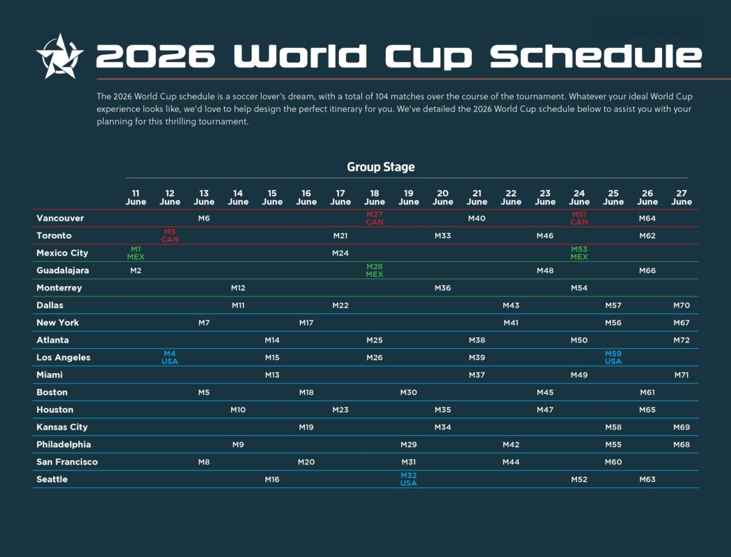 Lịch Thi Đấu World Cup 2026 Tại 88AA Theo Giờ Việt Nam 5 Lịch Thi Đấu World Cup 2026 Theo Giờ Việt Nam Mới Nhất