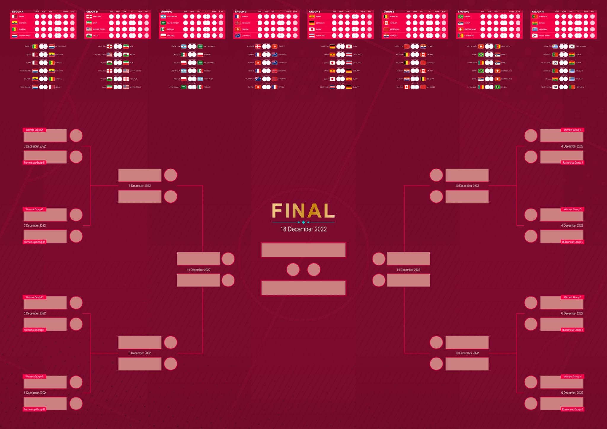 Lịch Thi Đấu World Cup 2026 Tại 88AA Theo Giờ Việt Nam 3 Theo dõi lịch thi đấu giúp người xem không bỏ lỡ các trận cầu quan trọng