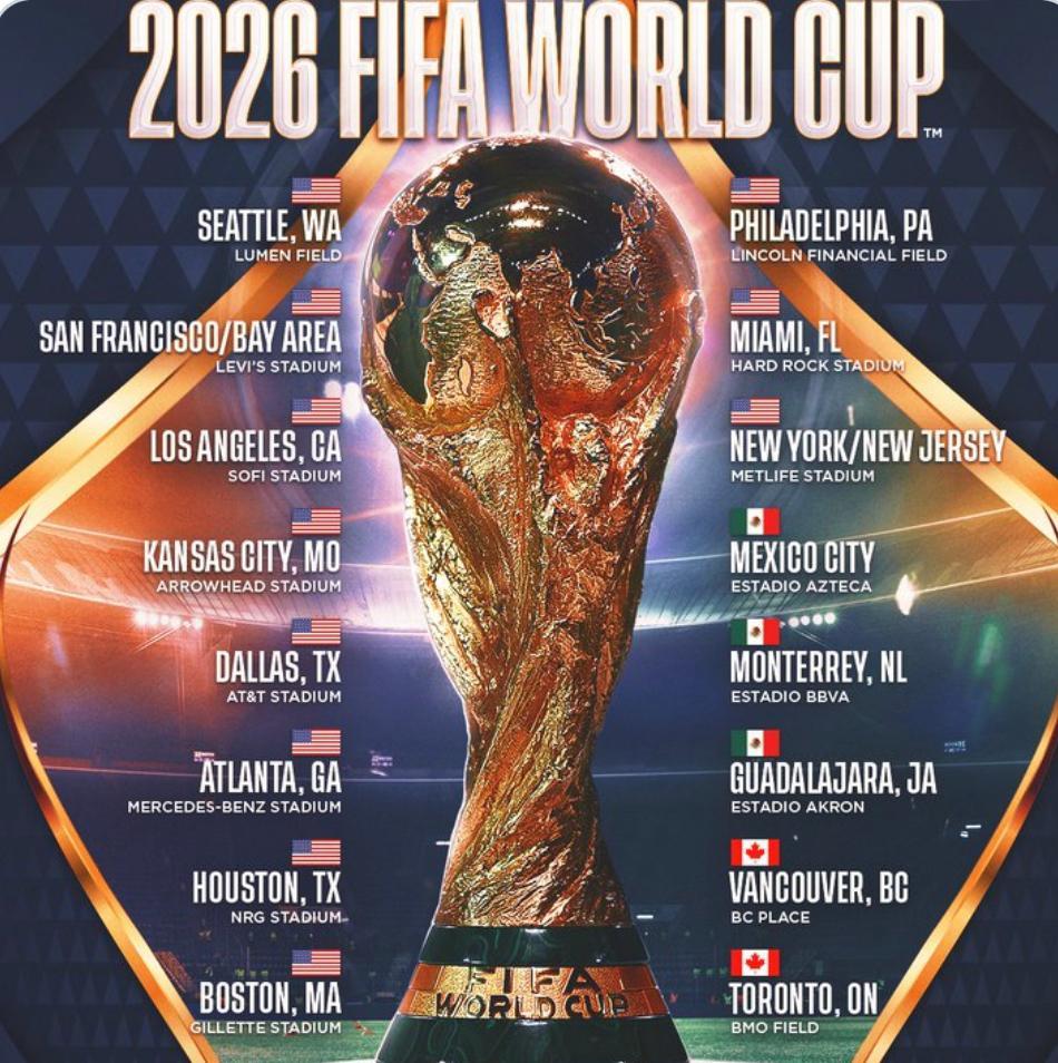 Thể Thức World Cup 2026 Tại 88AA Mới Nhất 2 Thể thức World Cup 2026 có nhiều thay đổi với số đội tham dự tăng lên 48